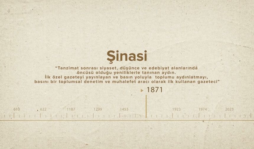 Şinasi... İslam Düşünürleri - 485. Bölüm