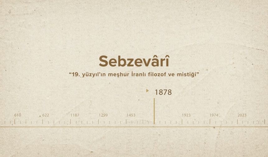 Sebzevârî... İslam Düşünürleri - 487. Bölüm