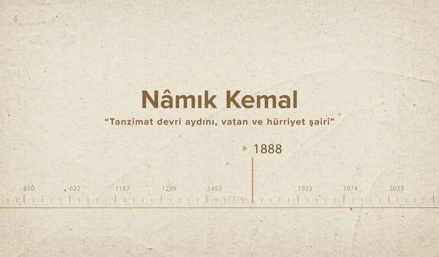 Nâmık Kemal... İslam Düşünürleri - 488. Bölüm