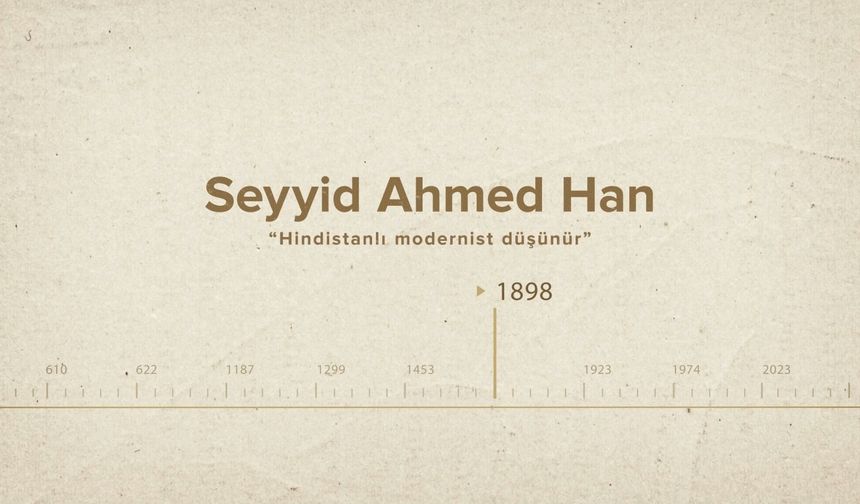 Seyyid Ahmed Han... İslam Düşünürleri - 494. Bölüm