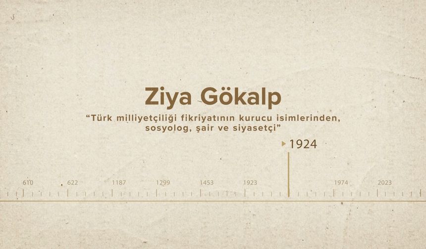 Ziya Gökalp... İslam Düşünürleri - 504. Bölüm