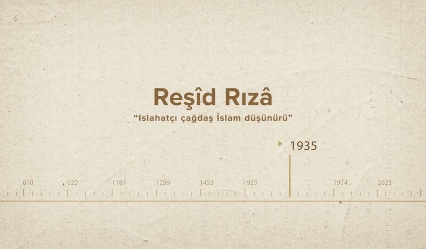 Reşîd Rızâ... İslam Düşünürleri - 508. Bölüm