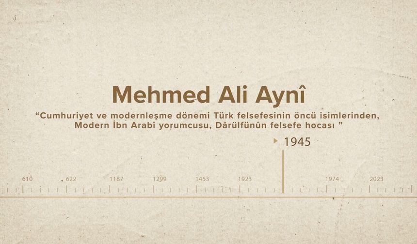 Mehmed Ali Aynî... İslam Düşünürleri - 513. Bölüm