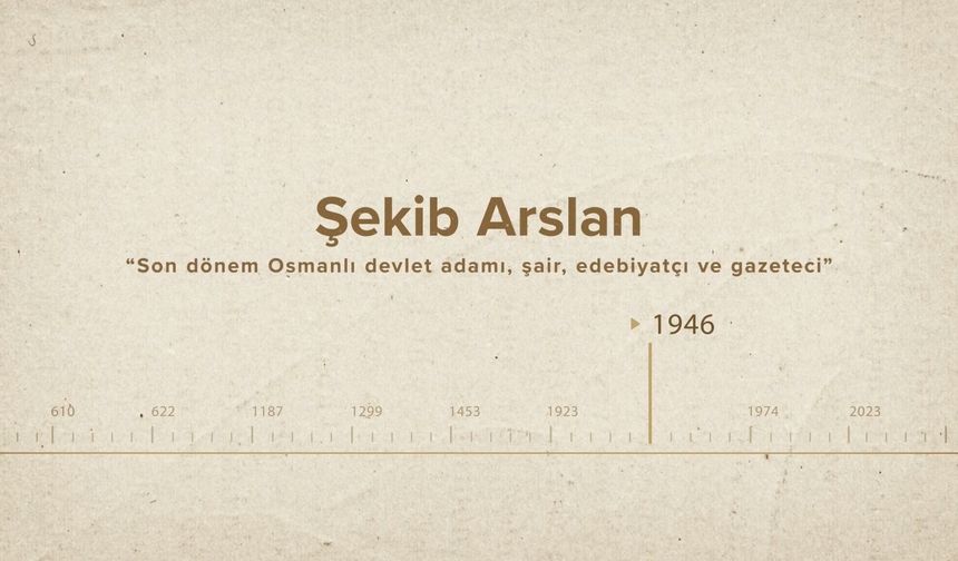 Şekib Arslan... İslam Düşünürleri - 515. Bölüm