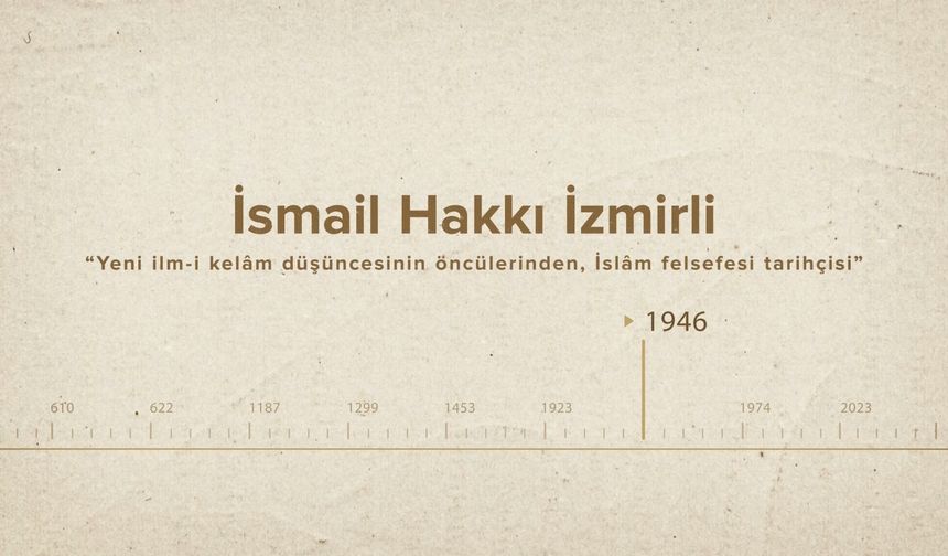 İsmail Hakkı İzmirli... İslam Düşünürleri - 516. Bölüm