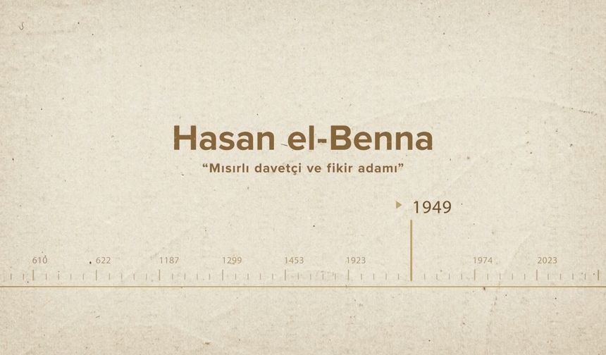 Hasan el-Benna... İslam Düşünürleri- 517. Bölüm