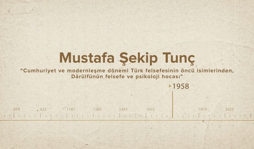 Mustafa Şekip Tunç... İslam Düşünürleri - 520. Bölüm