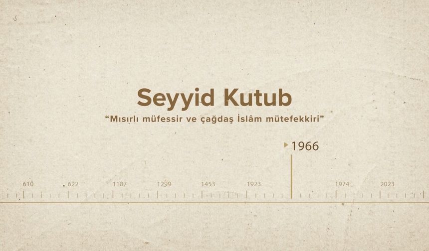 Seyyid Kutub... İslam Düşünürleri - 523. Bölüm