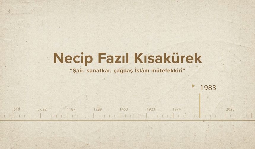 Necip Fazıl Kısakürek... İslam Düşünürleri - 531. Bölüm