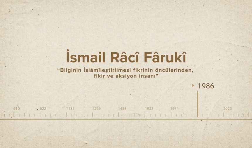 İsmail Râcî Fârukî... İslam Düşünürleri - 533. Bölüm