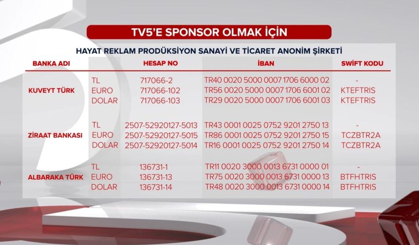 TV5'e sponsorluk bilgileri