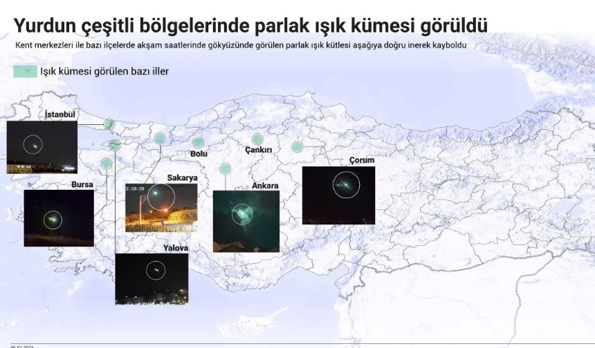 Türkiye Uzay Ajansı'ndan ülkenin çeşitli yerlerinde izlenen meteora ilişkin açıklama