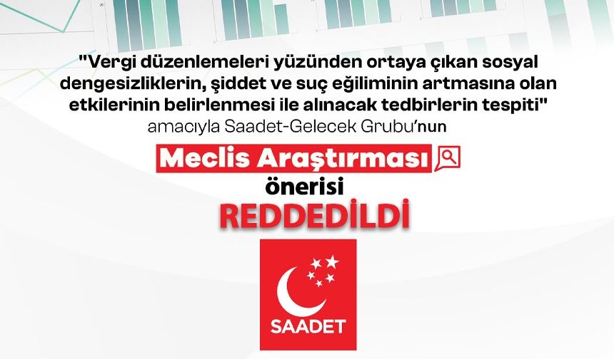 Saadet-Gelecek Grubu önerdi, Cumhur İttifakı reddetti: Vergi adaletsizliklerinin suç oranlarına etkisi araştırılamayacak