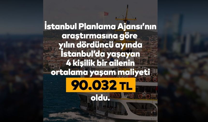 İPA: İstanbul’da dört kişilik bir ailenin yaşam maliyeti 90 bin 32 liraya yükseldi