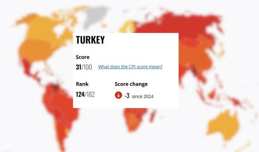 Türkiye Yolsuzluk Algı Endeksi'nde 3 puan kaybetti: Dünya sıralamasında 124'üncü sıraya geriledi