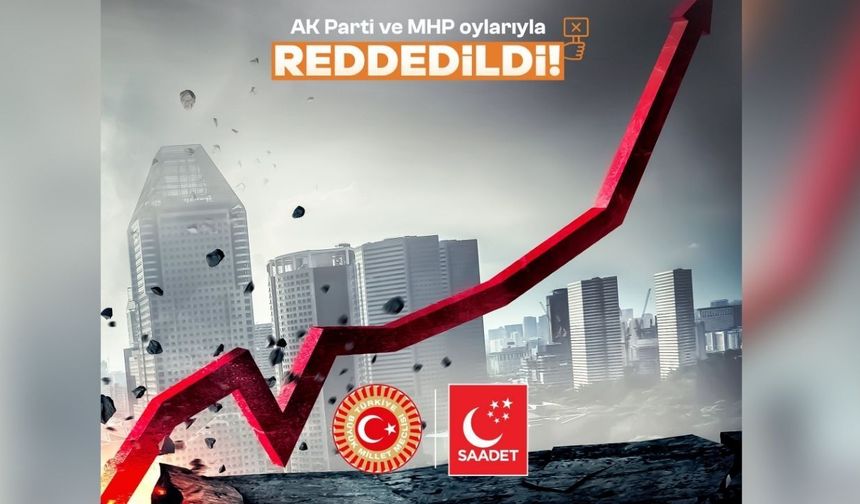 Saadet Partisi'nin İran’a yönelik saldırıların Türkiye ekonomisine etkisinin araştırılması önerisine ret