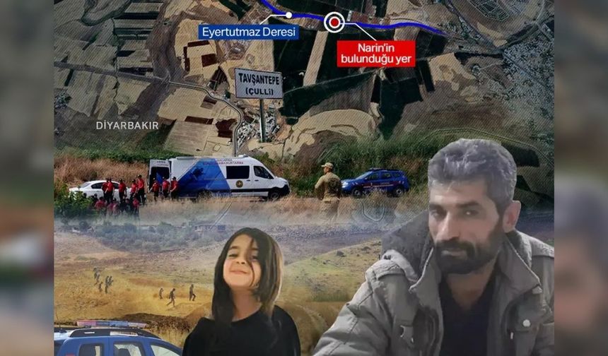 Yargıtay kararı bozmuştu: Narin Güran cinayeti davası ertelendi