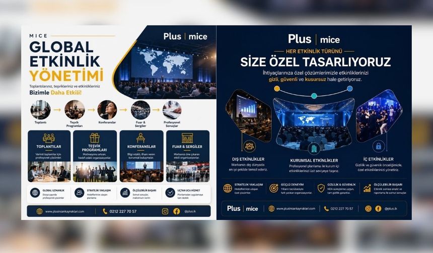 Mehmet Özmen Kimdir? Plus İnsan Kaynakları Kurucusundan Global Etkinlik Yönetimi Açıklaması