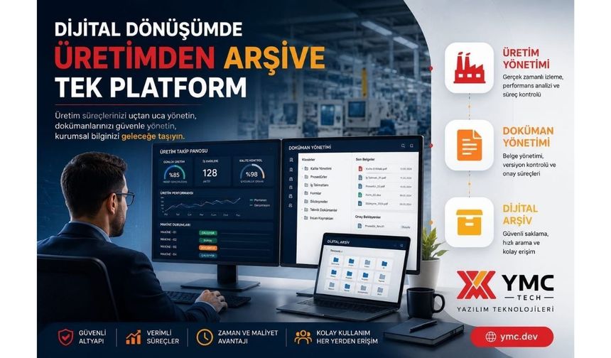 YMC Yazılım Teknolojileri ile Dijital Dönüşüm Sadece Bir Teknoloji Yatırımı Değil