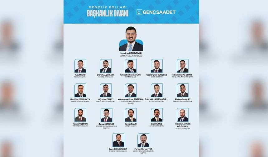 Genç Saadet Başkanlık Divanı'nda yeni görevlendirmeler