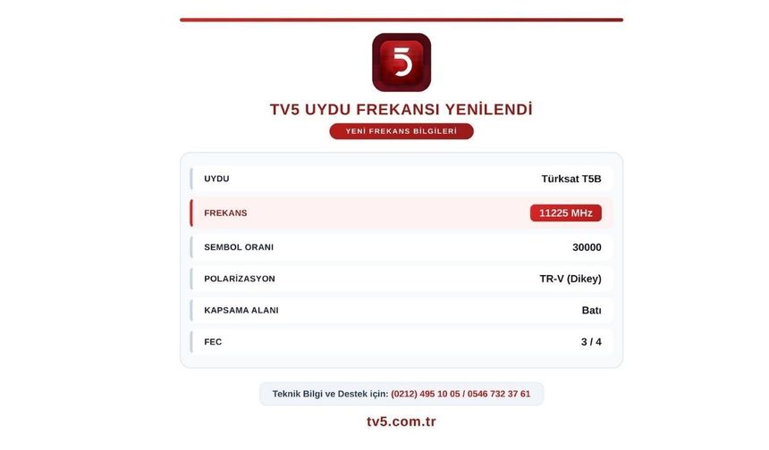 TV5 frekans bilgileri yenilendi