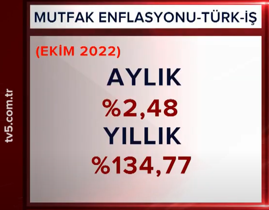 Ekran görüntüsü 2022-10-28 105246