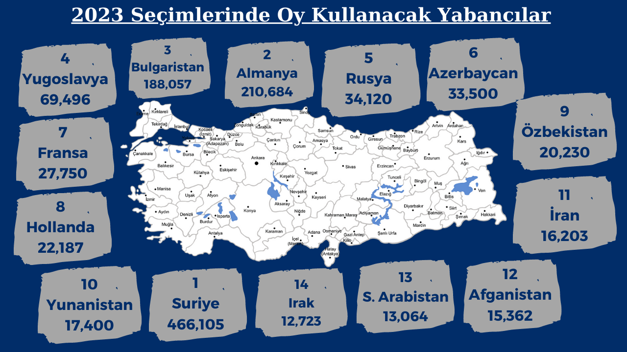 Bir alt başlık ekleyin (1)