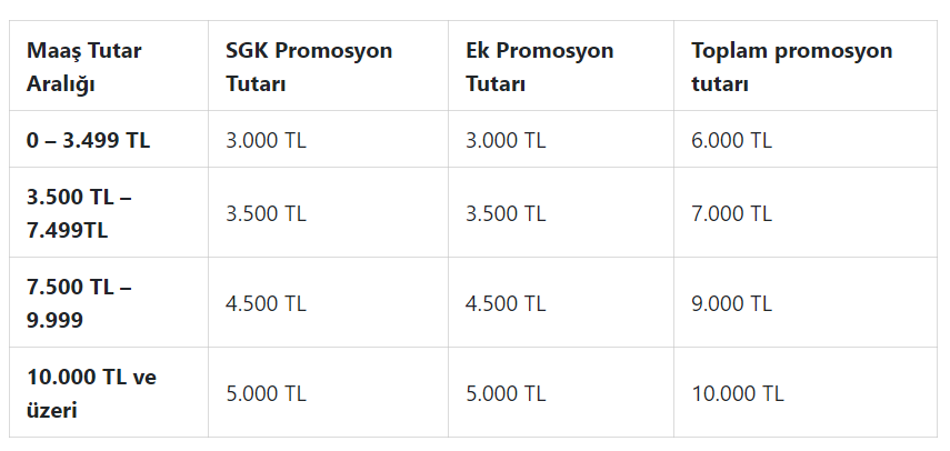 Ekran görüntüsü 2023-10-16 124042