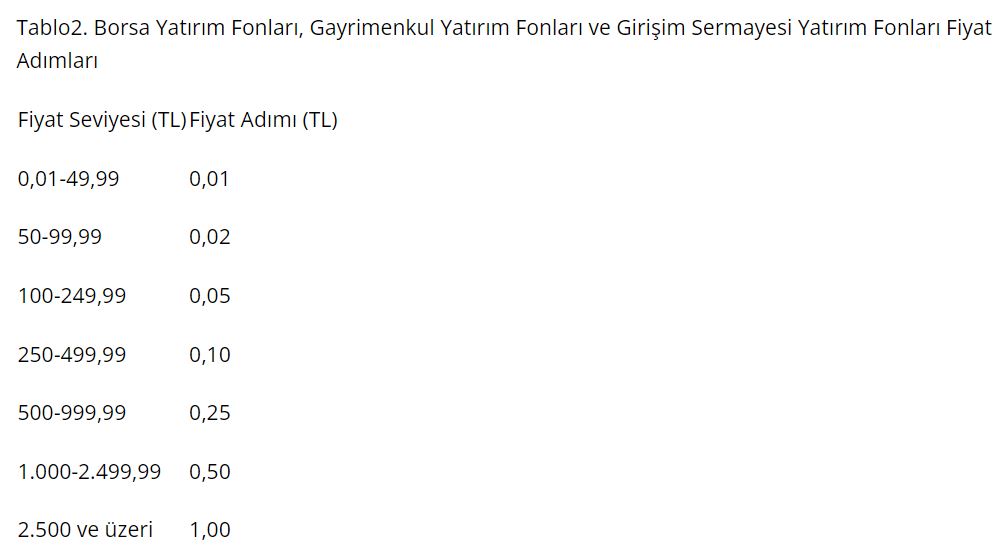 345Ekran Alıntısı