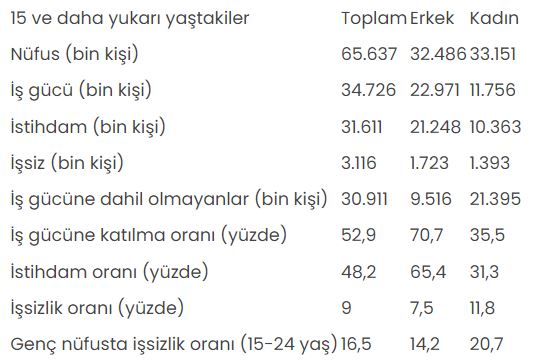 Ekran Alıntısı-47