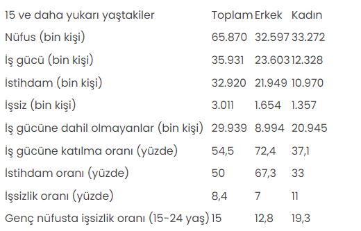 Ekran Alıntısı-57