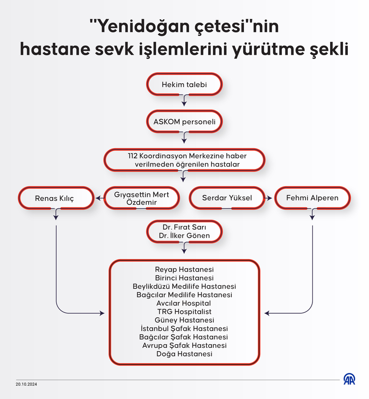 Burak Yilmaz 2024 Ekim New Folder (9) New Folder (2) Aa 35961701