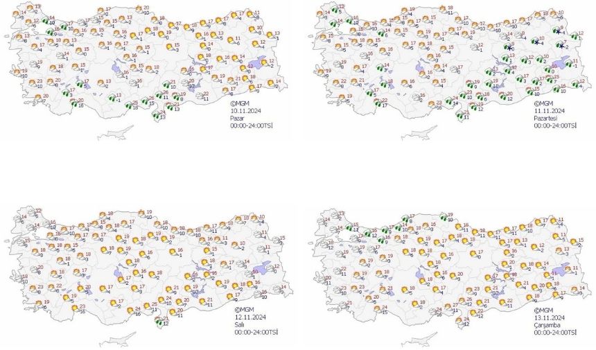 Meteorolojii