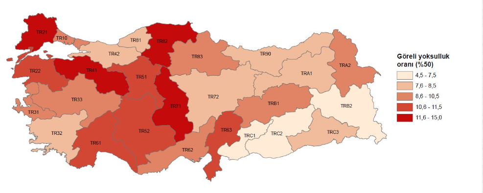 Yoksulluk Tüik 6