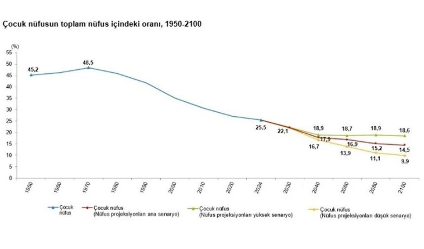 Adsız Tasarım 2025 04 18T133646.478