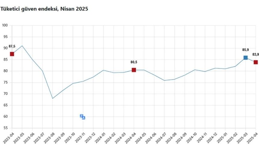 Adsız Tasarım 2025 04 22T103344.595