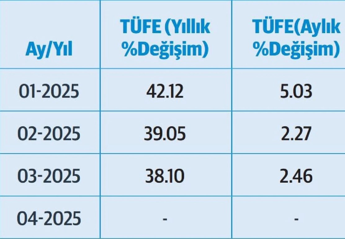 Ekran Görüntüsü 2025 04 21 105501