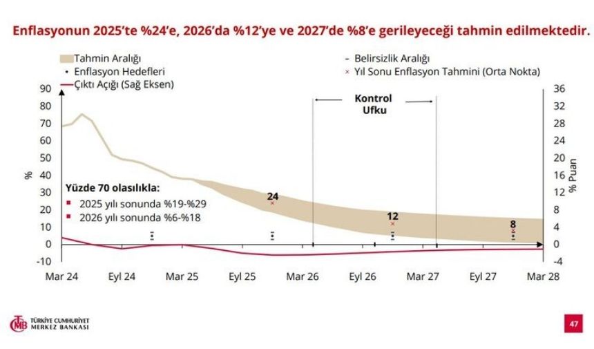 Adsız Tasarım 2025 05 22T114410.120
