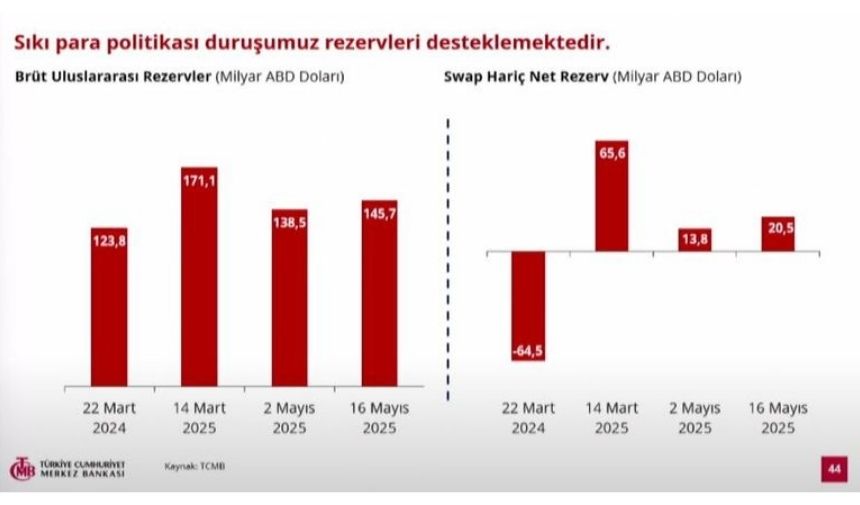 Adsız Tasarım 2025 05 22T114517.896