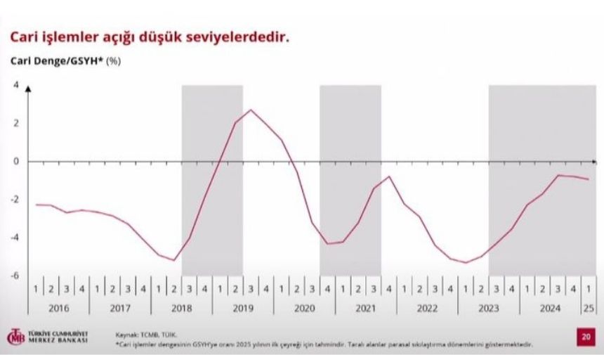 Adsız Tasarım 2025 05 22T114624.974