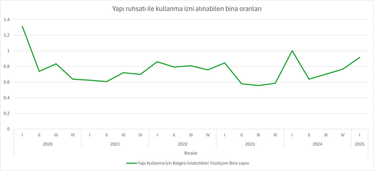 Ev Ev Ev 3 Tjji
