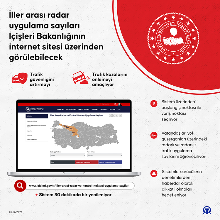 2025 14 Radar
