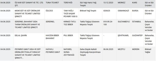 3797246 17B0D8B287Fd44330Aecea616B0A48Ec 640X640