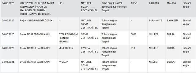 3797246 C9Dbd81Bfcb153Cb87774Ec2C5B7Cf00 640X640