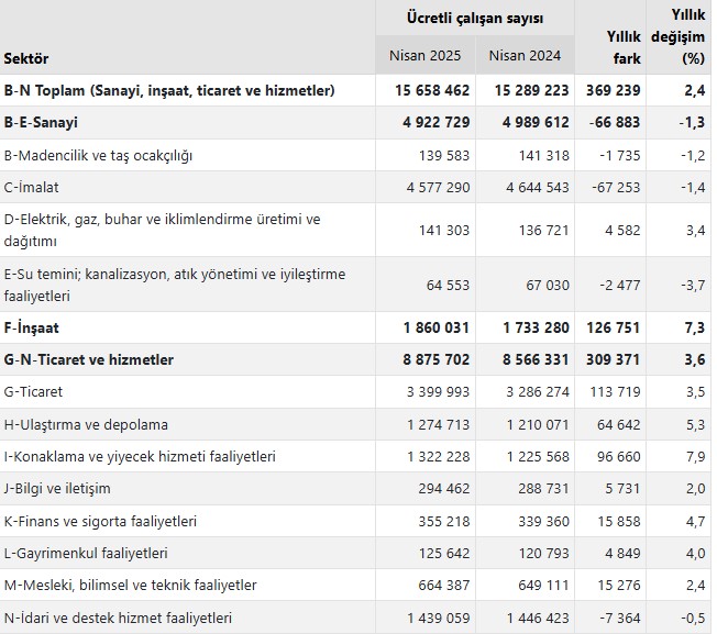Ekran Görüntüsü 2025 06 16 100711