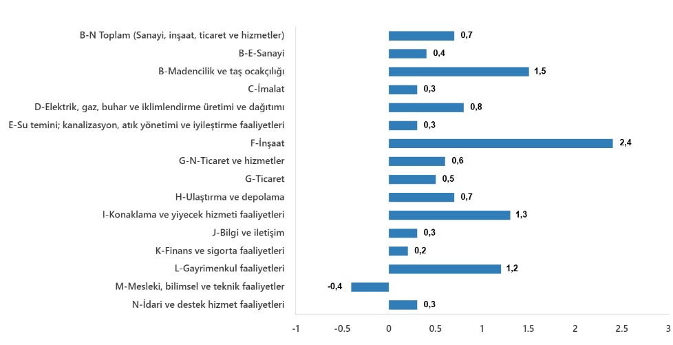 Ekran Görüntüsü 2025 06 16 100826