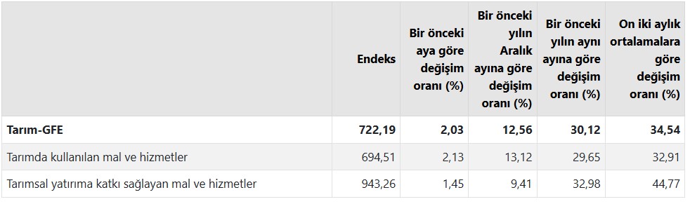 Ekran Görüntüsü 2025 06 20 102100