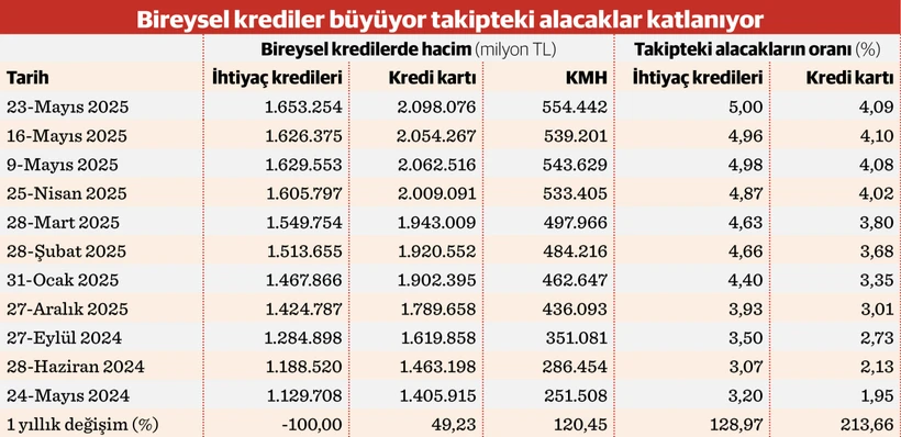 Ufuk Korcan Tablo 4Nzl