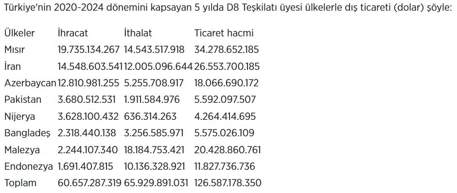 Uyttrf