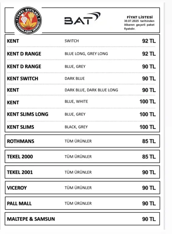 En Ucuz Sigara 85 Tl En Pahali Sigara 100 Tl Oldu